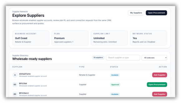 Clockwork supplier procurement screen