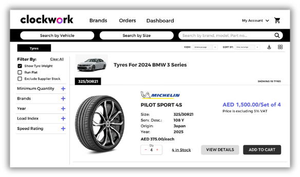 Clockwork retail portal catalog